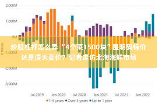 炒股杠杆怎么弄 “4个菜1500块”是明码标价还是漫天要价？记者走访北海海鲜市场