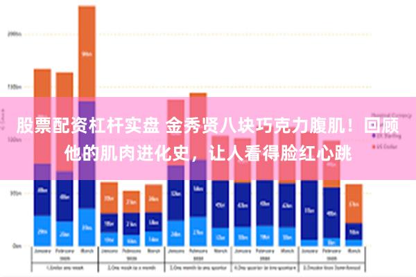 股票配资杠杆实盘 金秀贤八块巧克力腹肌！回顾他的肌肉进化史，让人看得脸红心跳