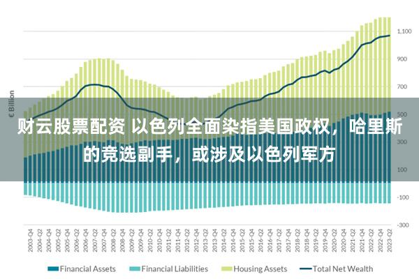 财云股票配资 以色列全面染指美国政权，哈里斯的竞选副手，或涉及以色列军方