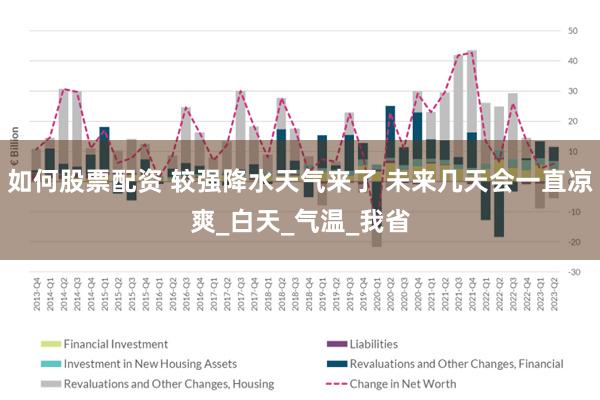 如何股票配资 较强降水天气来了 未来几天会一直凉爽_白天_气温_我省