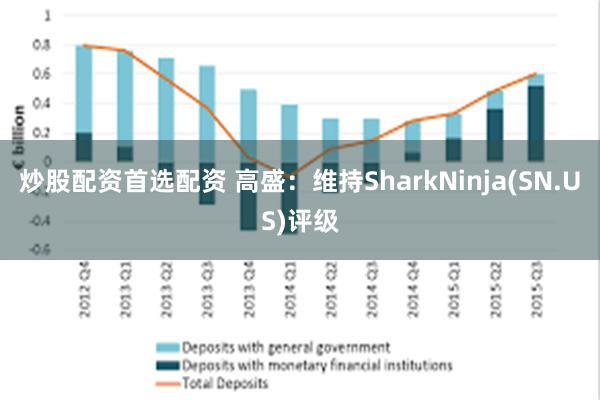 炒股配资首选配资 高盛：维持SharkNinja(SN.US)评级
