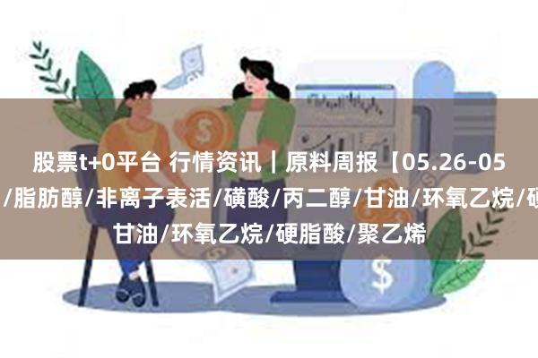 股票t+0平台 行情资讯｜原料周报【05.26-05.29】-棕榈油/脂肪醇/非离子表活/磺酸/丙二醇/甘油/环氧乙烷/硬脂酸/聚乙烯