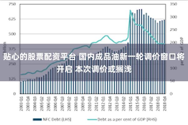 贴心的股票配资平台 国内成品油新一轮调价窗口将开启 本次调价或搁浅